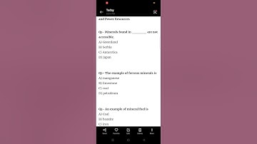 MCQ of geography chapter-minerals and power resources ( Class 8)