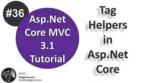 (#36) Tag helpers in asp.net core | Asp.Net Core tutorial