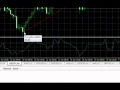Best Online Forex Predictor