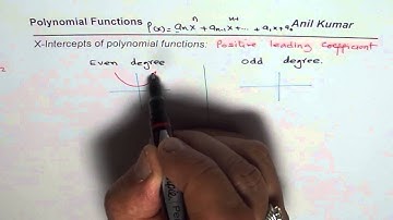How to find all possible x intercepts for a, even degree polynomial