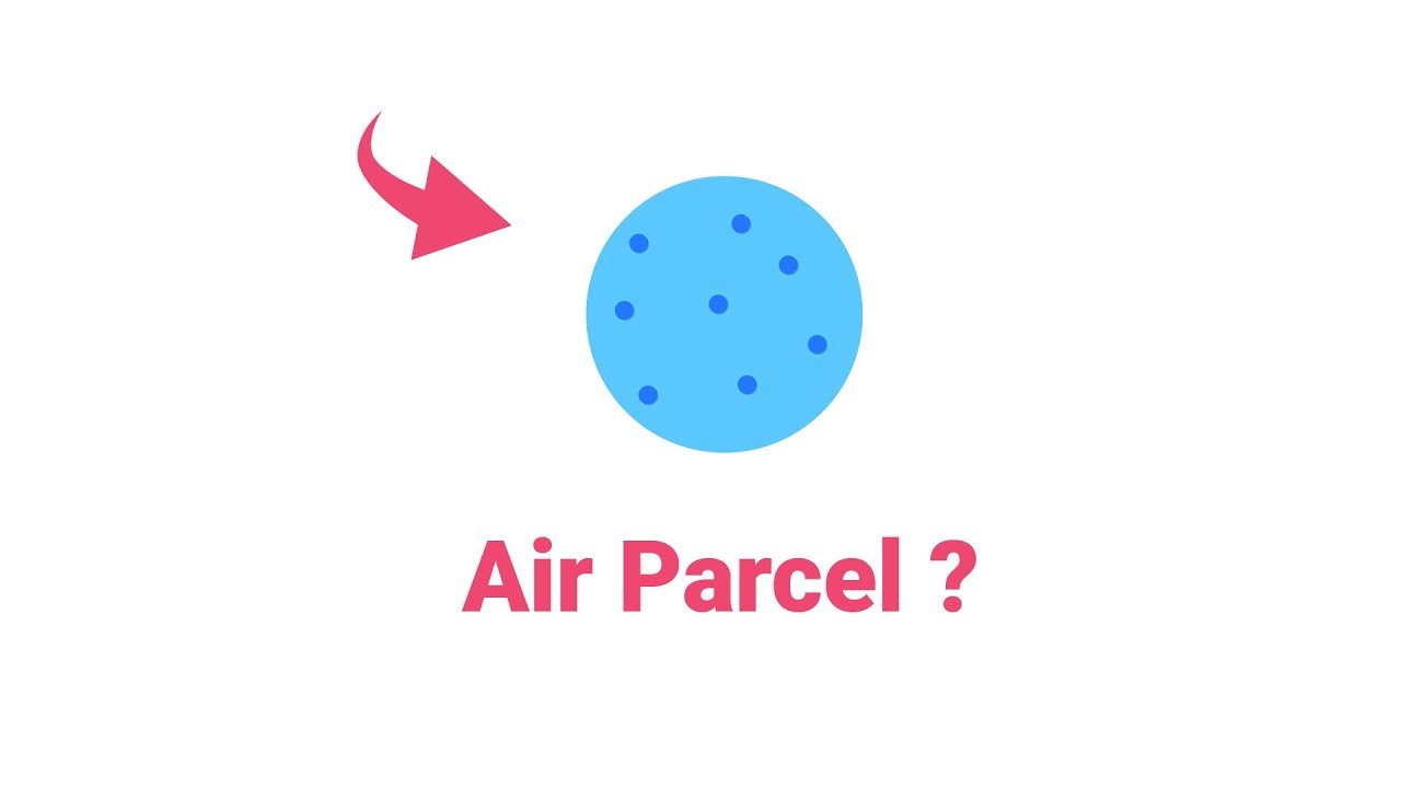 What Is An Air Parcel Anyway?