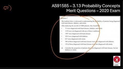 AS91585 - 3.13 Probability Concepts - 2020 - Merit Questions