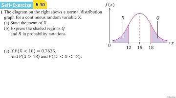 Self-Exercise 5.10 - AddMath Form 5 Chapter 5