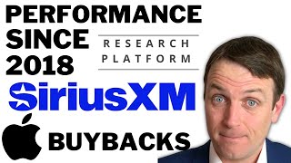 My Performance Since 2018 + Opportunity (LibertySirius) + Strategy (Apple Buybacks vs Value)