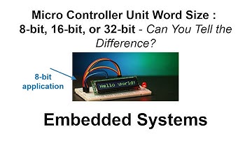 MCU Word Size Quiz 8 bit, 16 bit, or 32 bit   Can You Tell the Difference