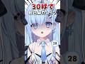 【自己紹介】30秒で自己紹介？！全ての"陰"を手に入れた… #shorts #新人vtuber #自己紹介#瑠乃亜ひるね