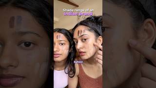 Reviewing the Wishcare tinted sunscreens