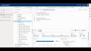 Best practices when using Kusto with Power BI