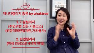 캐나다유학, 검정고시로 캐나다대학가기!,캐나다컬리지 대학편입, 캐나다명문대입학