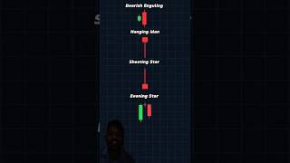 5 Bearish Candlestick Patterns#trading#candlestickpattern