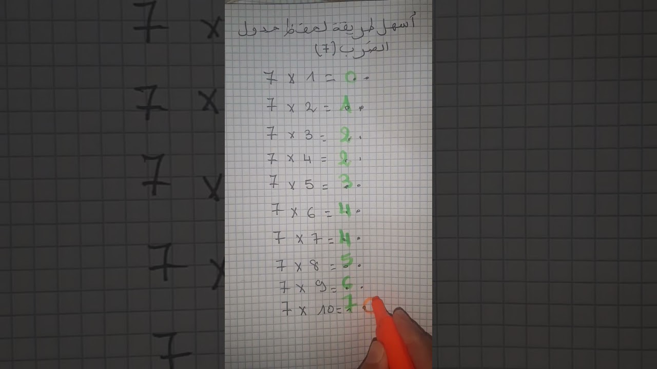 اسهل طريقة لحفظ جدول الضرب 7