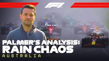 How The Drivers Handled Wet Weather In Melbourne | Jolyon Palmer’s F1 TV Analysis