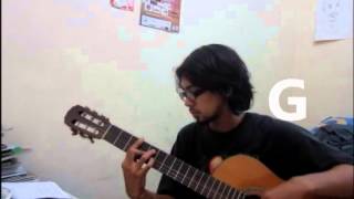 R JKT48 Yuuhi wo Miteiru Ka strumming pattern