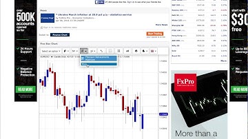 Trading with Fibonacci Retracements Tool - Binary Option Sheriff