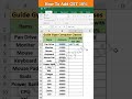 MS Excel GST Amount Kaise Add Krte Hai || How to Add GST in Excel || Guide Gyan