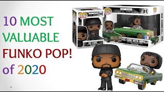 Top 10 FUNKO POP! Sold in 2020 -  Rarest, Most Valuable Funko Pop! with REAL eBay Sale Prices!