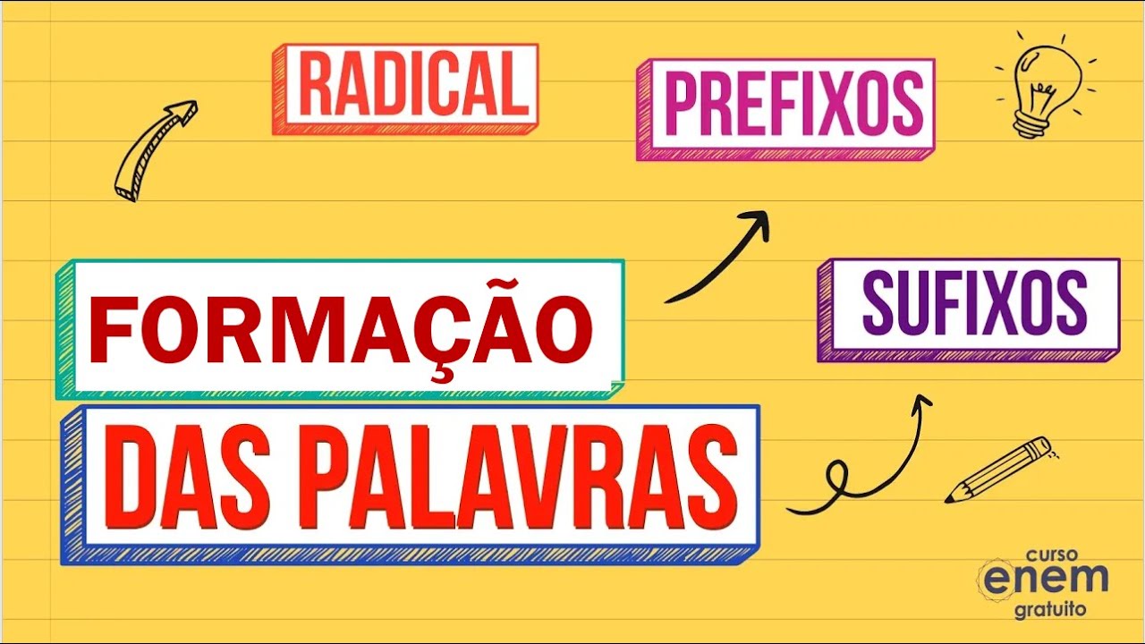 FORMAÇÃO DE PALAVRAS - Mostra Sua Língua