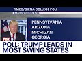 Poll trump leads in most swing states