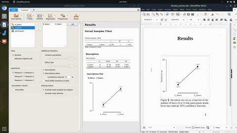 Video 4: Paired-samples t-test with JASP