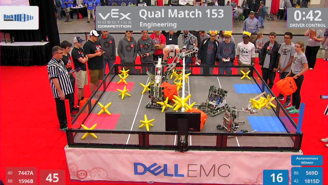 2017 VRC Engr Q153 - 7447A 1596B vs 569D 1815D - 2 to 45