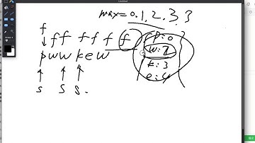 Leetcode 3 无重复字符的最长子串 【更好理解的滑动窗口解法】