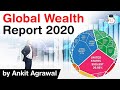 Global Wealth Report 2020 by Credit Suisse, Household wealth of Indians rose despite Covid 19 #UPSC