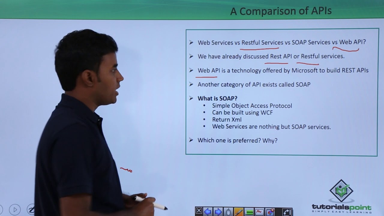 REST API - A Comparison of APIs - YouTube