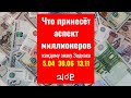 Что принесёт аспект миллионеров каждому знаку Зодиака раз в 12 лет!