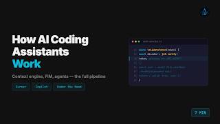Details How AI Coding Assistants Work — Context Engine, FIM, Agents (Full Breakdown) Guide