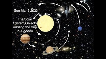 The Solar System Objects orbiting the Sun in Algodoo