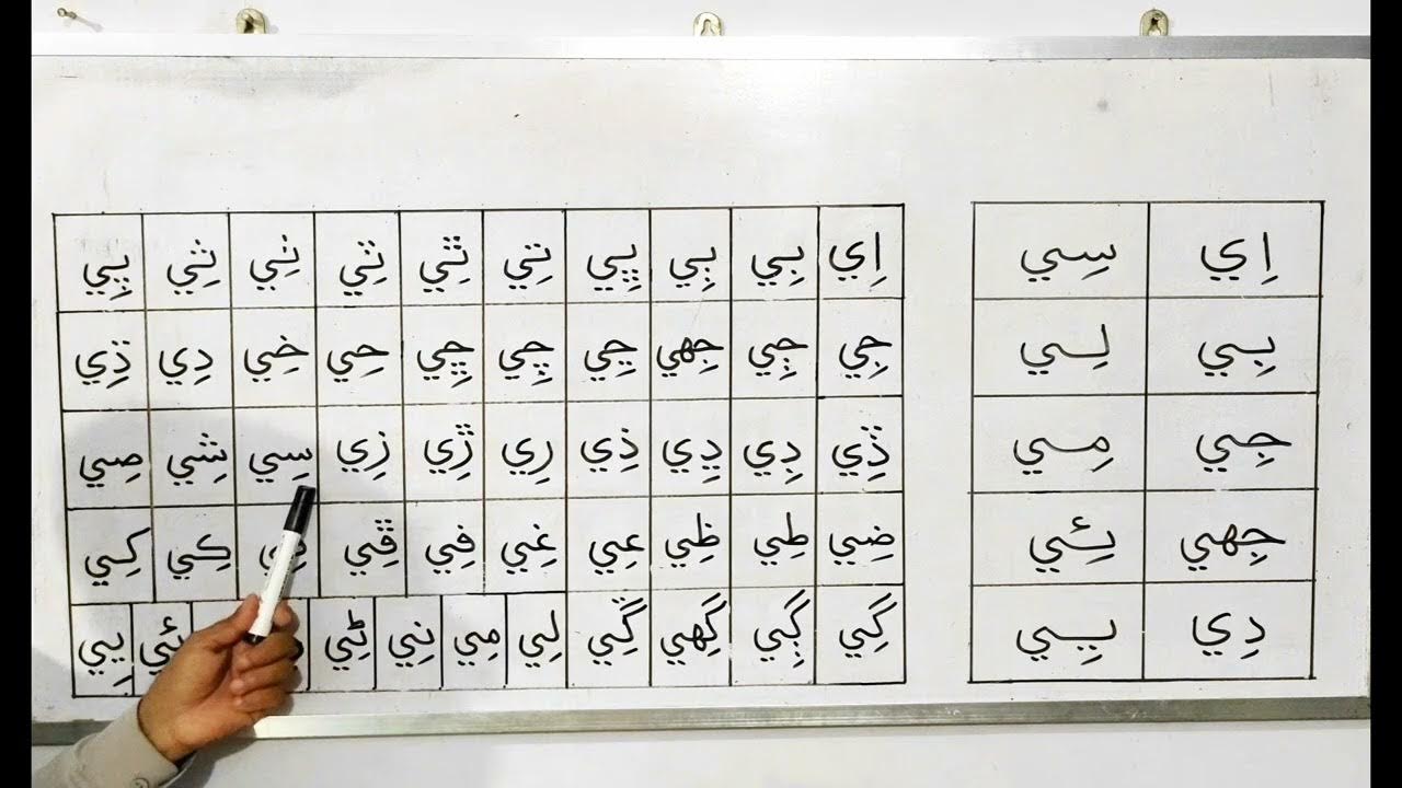 Sindhi Alphabets Long Sounds For Urdu Speakers YouTube sindhi-alphabets-long-sounds-for-urdu-speakers-youtube