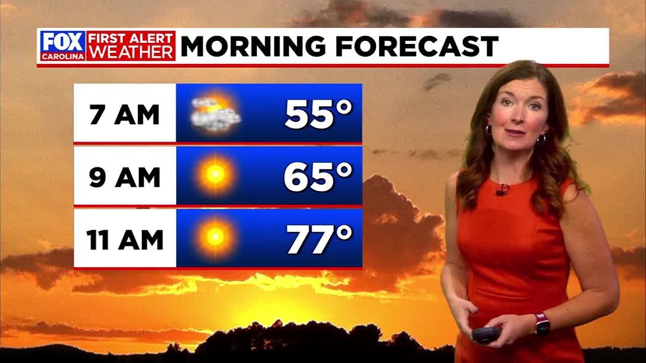 Staying mostly dry and warm this week with breezy conditions Tuesday ...
