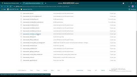 Face Detection Haar Cascade (Tugas Computer Vision 10)