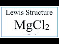 Magnesium and Chlorine Compounds