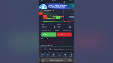 Binary options work | Trading with Jozy #trading #binaryoptions #trader