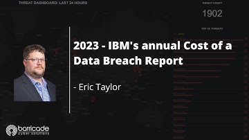 The Rising Cost of Data Breaches: Insights from IBM