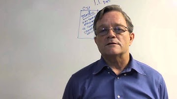 IT Alignment Part 1 of 2