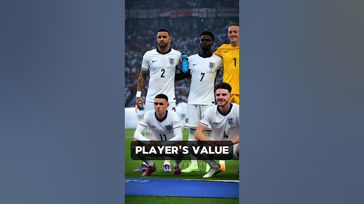 England 🏴󠁧󠁢󠁥󠁮󠁧󠁿 1:2 vs. Spain 🇪🇸 Euro Final 2024 | Player's Value #spain #euro #squad #football