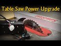 Table Saw ( SawStop ) Power Upgrade - 110v / 220v