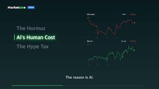 Iran Rally Trap | AI Layoffs Begin