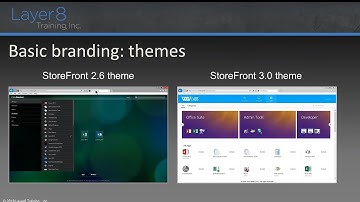XenApp and XenDesktop 7.6 Webinar - Advanced Concepts