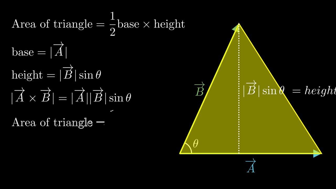 Cross Product = Area? The Geometric Meaning Explained! - YouTube