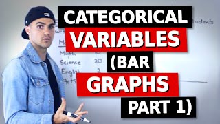STATS 1024 (Western University) - Categorical Variables (Bar Graphs Part 1) - Statistics