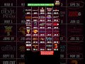 2026 gonna be a Great Year For Movies! 🤯 | Look at this insane upcoming release #movies #cinema