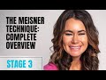 Stage three activity and hover  the meisner technique complete overview  part three