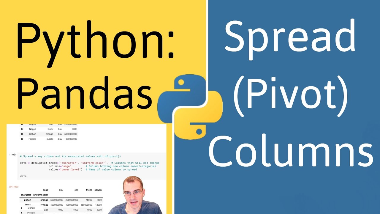 Python Spread