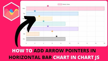 How to Add Arrow Pointers in Horizontal Bar Chart in Chart JS