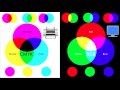 Color Theory Lesson - CMYK vs RGB