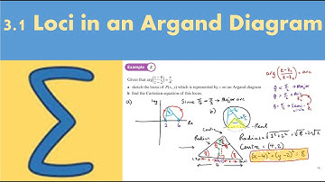 3.1 Loci in an Argand diagram (FP2 - Chapter 3: Complex numbers)