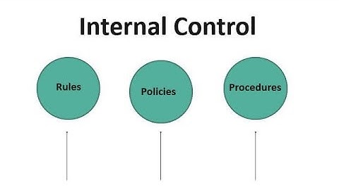 internal control ( Auditing @NAISHAACADEMY )